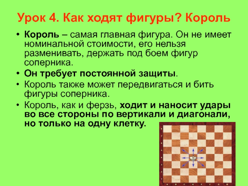 Как ходят фигуры