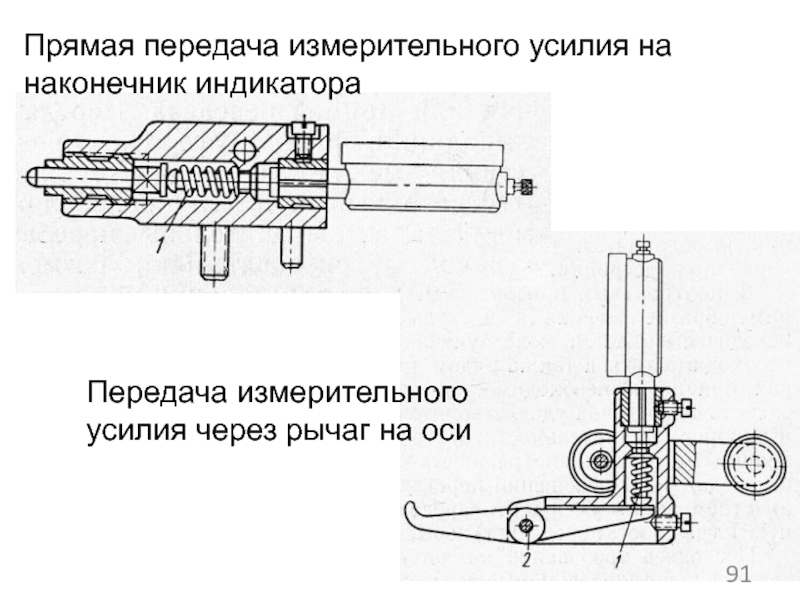 Передача усилий