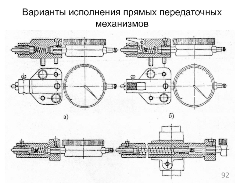 Устройство передаточного механизма 3 класс презентация