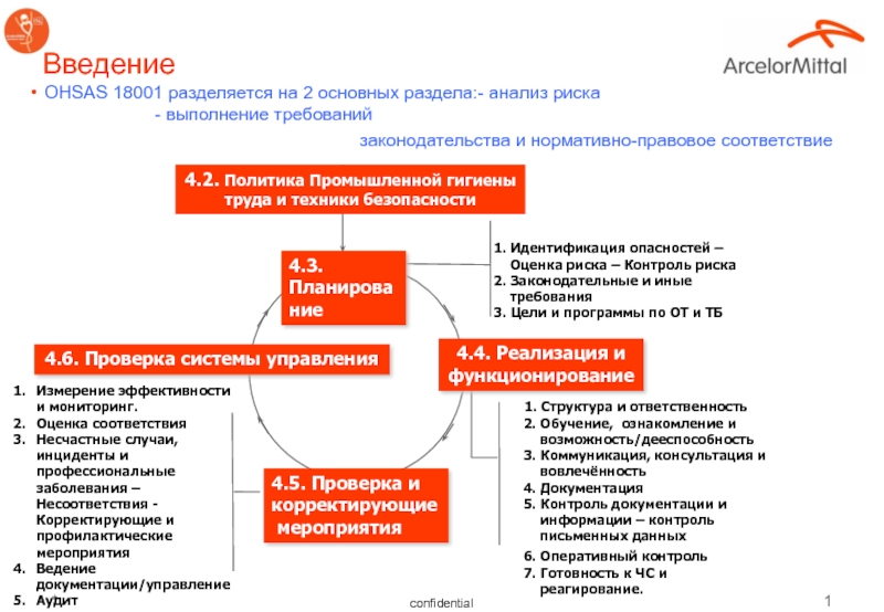 Реферат идентификация рисков в управлении проектами