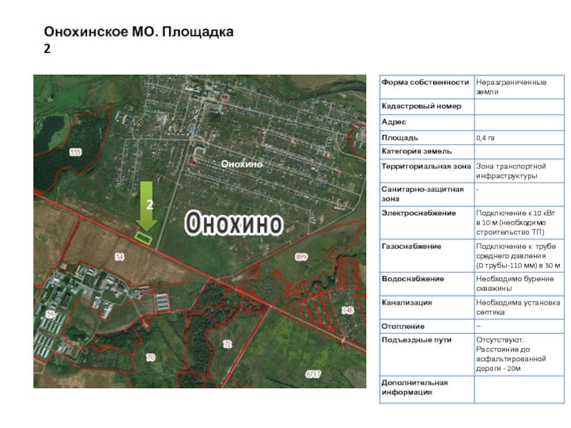 Кадастровый план онохино