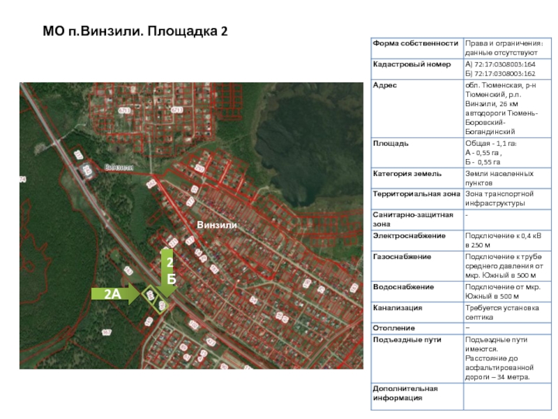 Земли населенных пунктов зоны. Генеральный план Винзили. План застройки пгт Винзили.