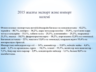 2015 жылғы экспорт және импорт көлемі (газ конденсатына)