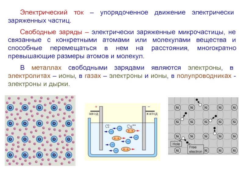 Электрический ток в жидкостях и газах 8 класс презентация