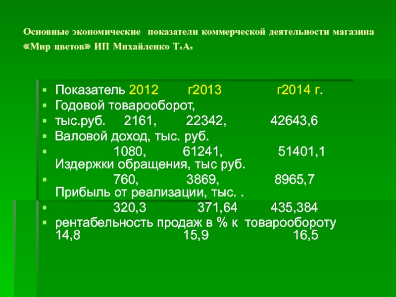 Показатель коммерческой деятельности. Основные коммерческие показатели. Коммерческие показатели.