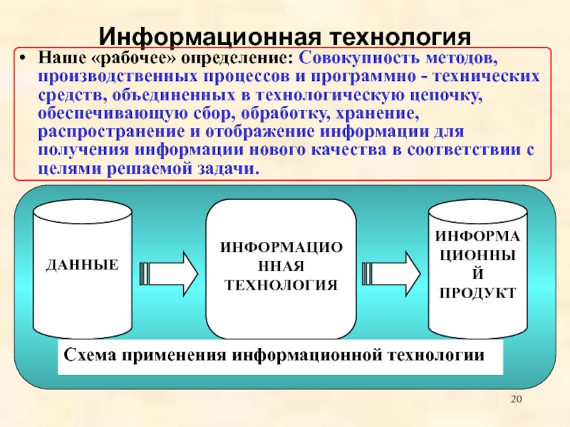 Совокупность технических