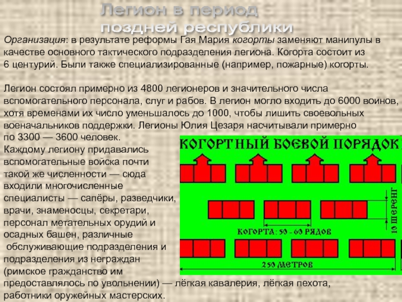 Сколько человек в легионе. Численность когорты в римской армии. Численность Римского легиона и когорты. Манипулы в римской армии. Римский Легион численность.