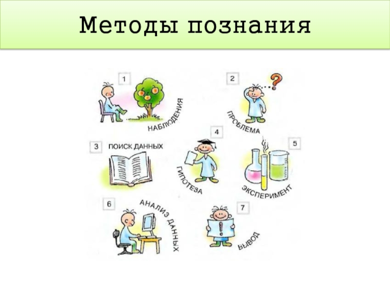 17 способов. Научный метод познания природы инструктаж по технике безопасности.