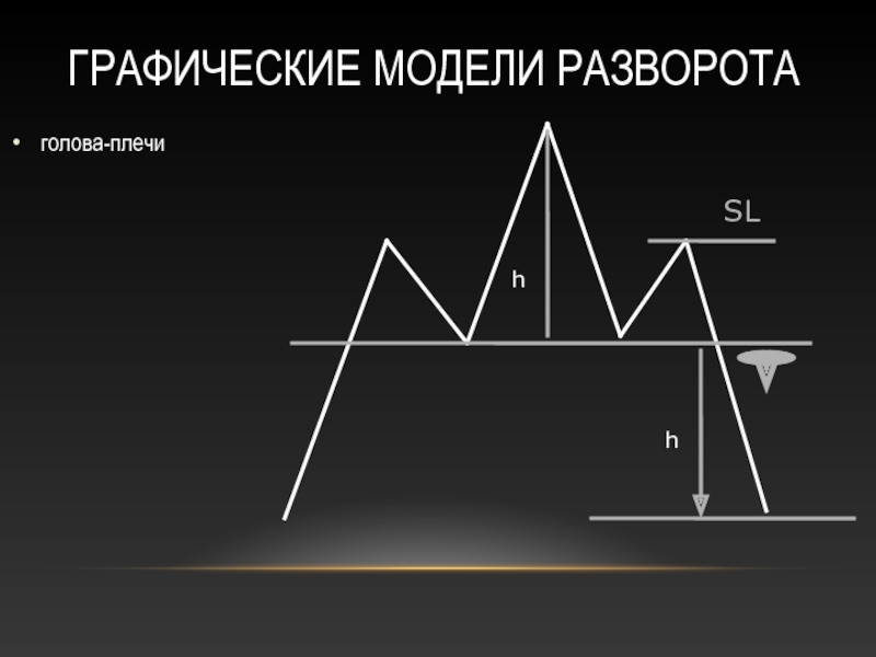 Даны графические модели. Графическая модель. Модель разворота остров. Графическая модель тысячи. Графическая модель al.