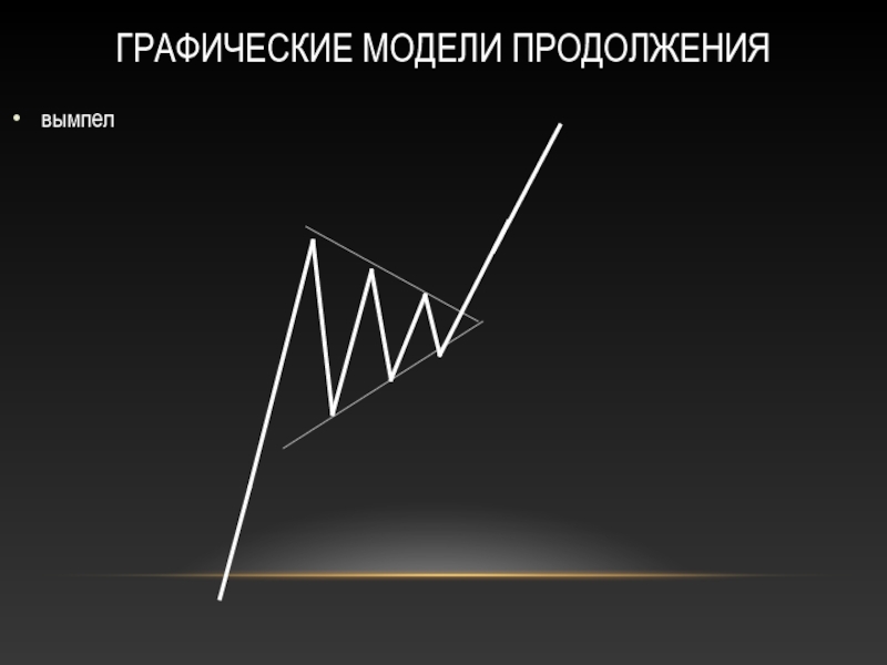 Системы графического моделирования. Графическое моделирование. Графическая модель. 1. Графическое моделирование. Графическая модель тысячи.