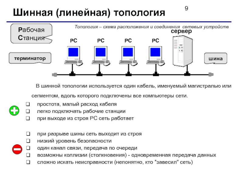 Подключение рабочей станции