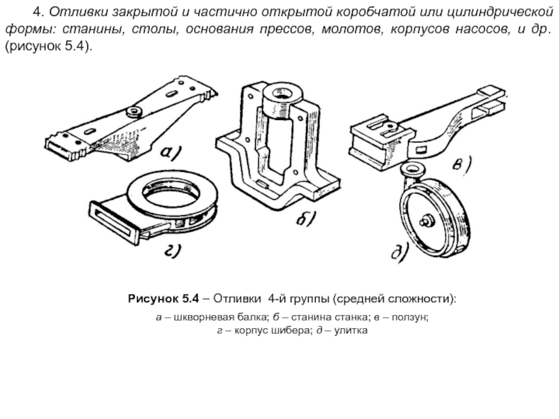 Частично открыта частично закрыта. Корпусные детали коробчатой формы. Проектирование литых заготовок. Отливка станины станка. Станины открытого и закрытого типа.