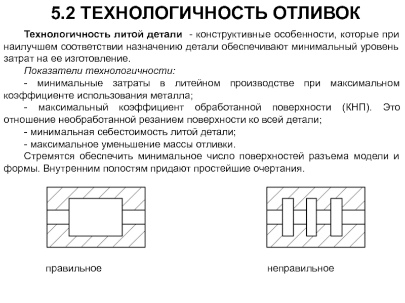 Технологичность это