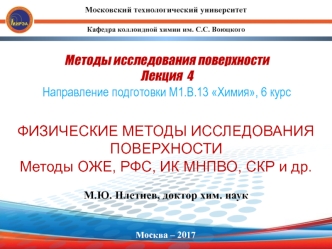 Классификация методов исследования поверхности, основанных на взаимодействии излучения с веществом