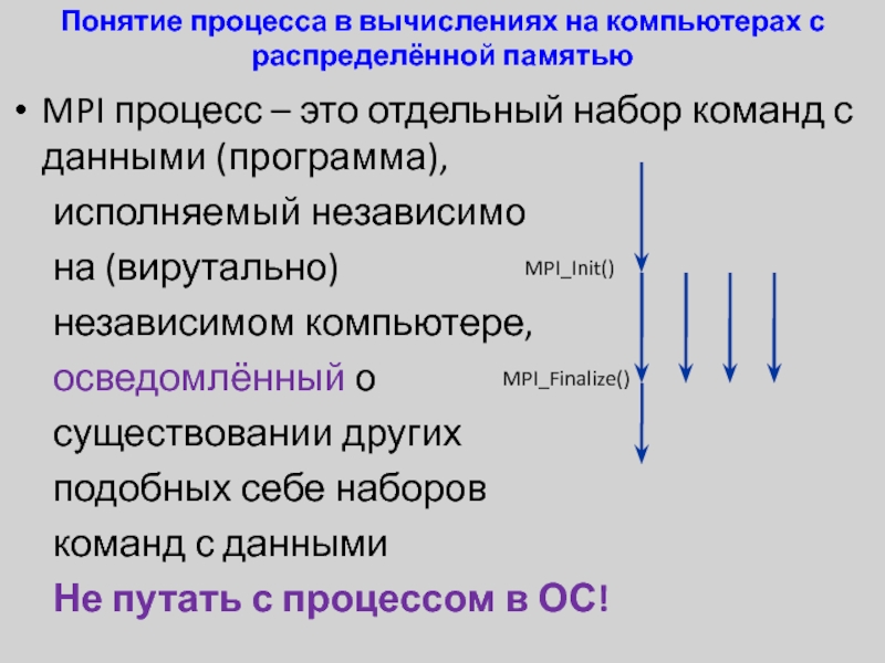 Программа это набор машинных команд которые следует выполнить компьютеру