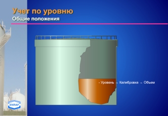 Учет по уровню. Общие положения