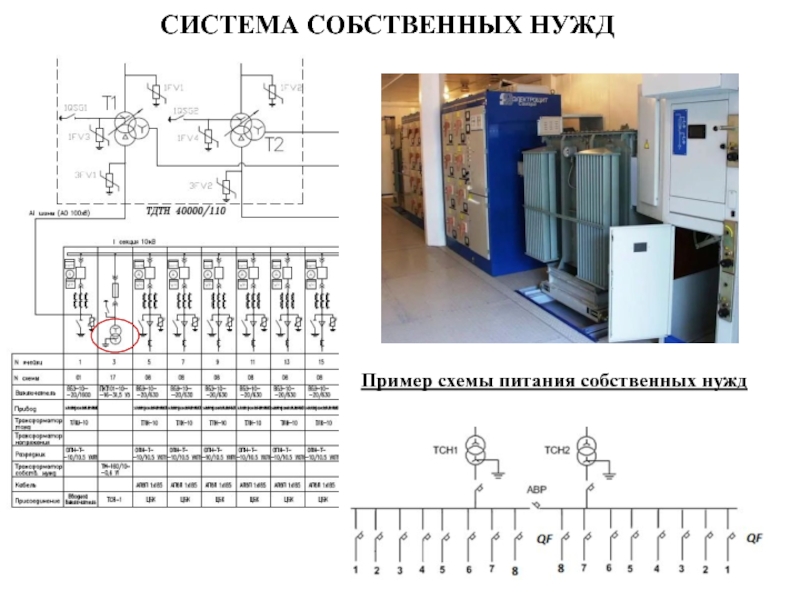 Схема собственных нужд подстанции с оперативным переменным током