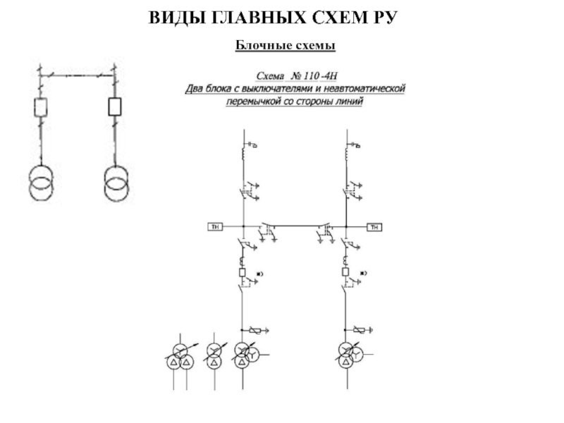 Главная схема это