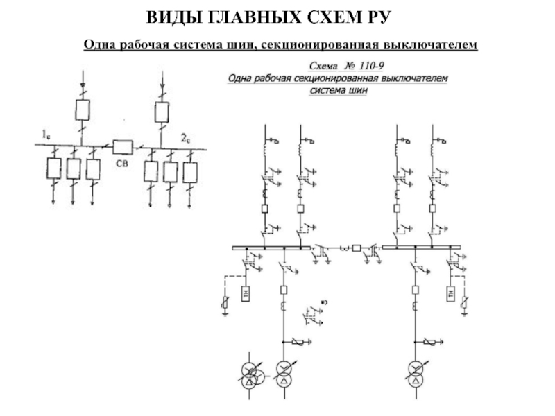 Обходной выключатель на схеме