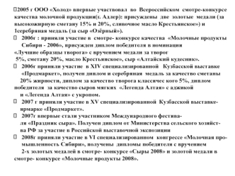 Награды ООО Холод. Молочная продукция