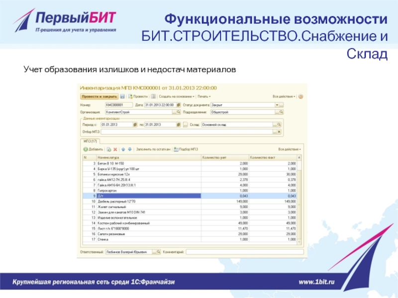 Учет образования излишков и недостач материалов Функциональные возможности  БИТ.СТРОИТЕЛЬСТВО.Снабжение и Склад