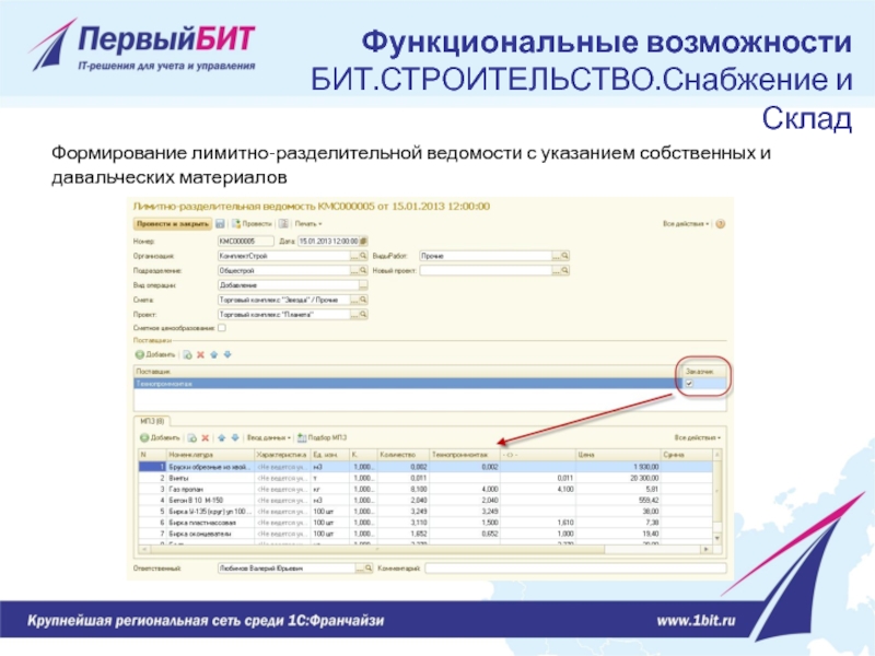 Формирование лимитно-разделительной ведомости с указанием собственных и давальческих материалов Функциональные возможности  БИТ.СТРОИТЕЛЬСТВО.Снабжение и Склад