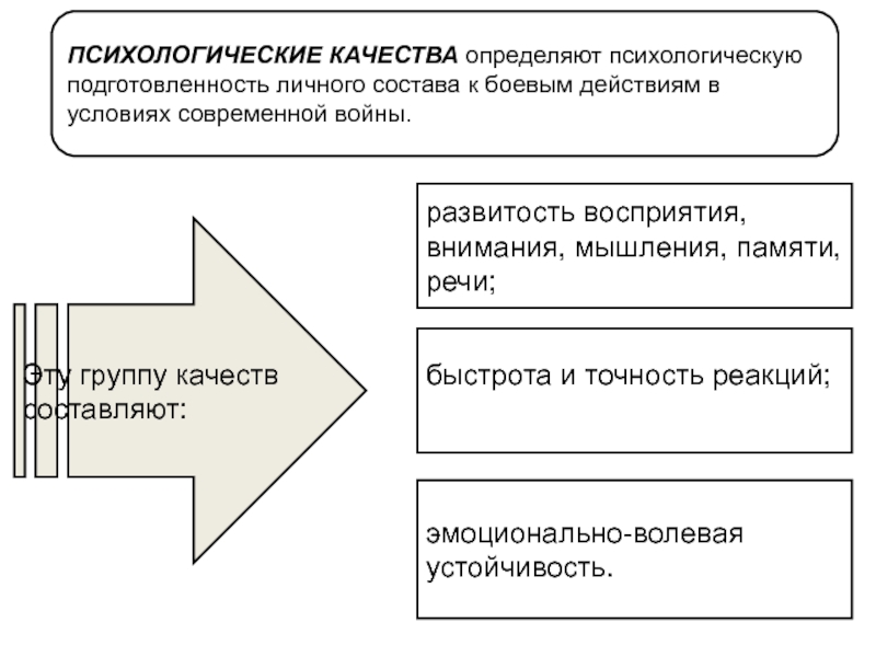 Морально психологические качества это