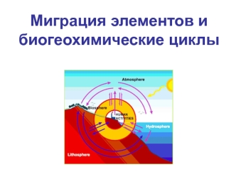 Миграция элементов и биогеохимические циклы