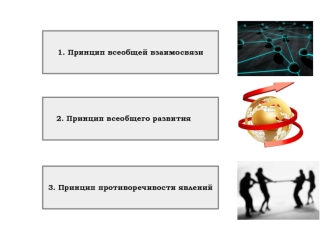 Принципы и законы диалектики