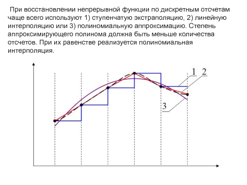 Степень аппроксимирующего полинома. Ступенчатая интерполяция. Линейная экстраполяция. Аппроксимация интерполяция экстраполяция.