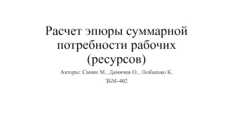 Расчет эпюры суммарной потребности рабочих (ресурсов)