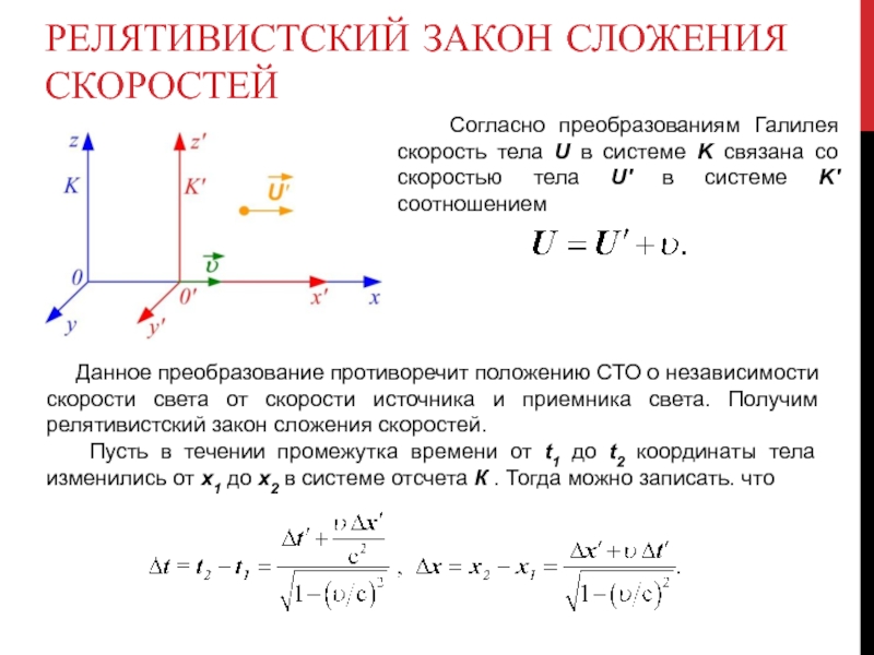 Сложение скоростей