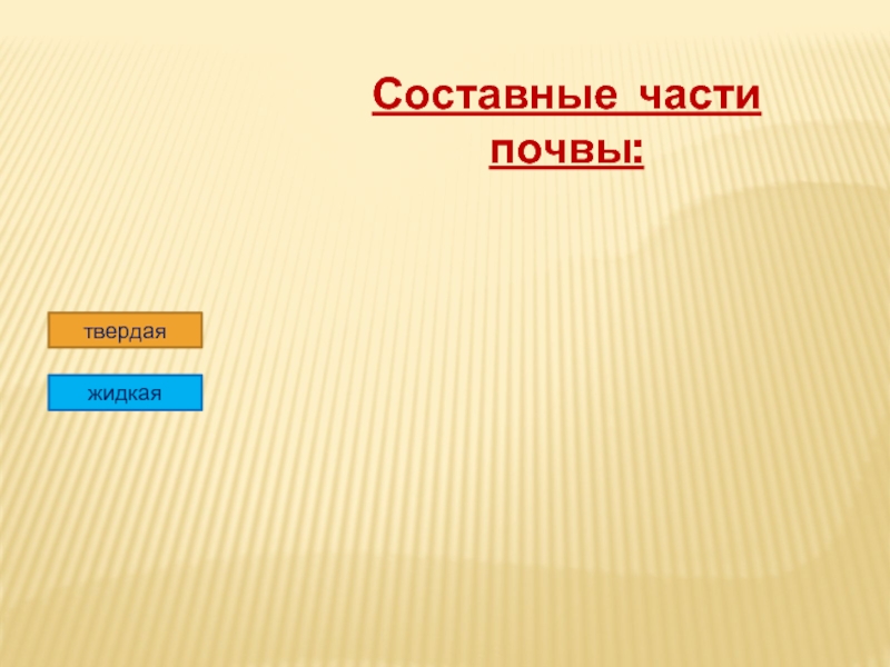 Одиннадцать составное. Составные части почвы. Составные части почвы 8 класс. Основные составные части почвы. Составные компоненты почвы.