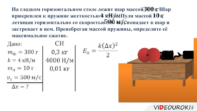 На горизонтальном столе лежит