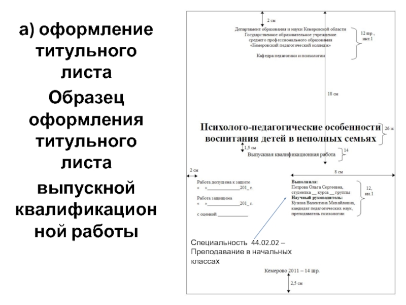 Оформление титульного листа исследовательской работы школьника образец