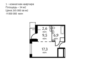 Схемы квартир