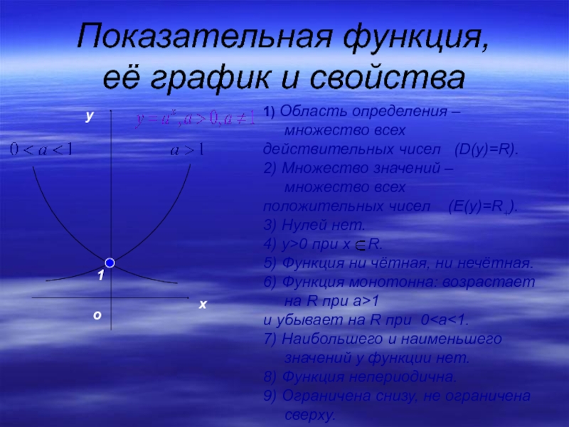 Показательная функция презентация