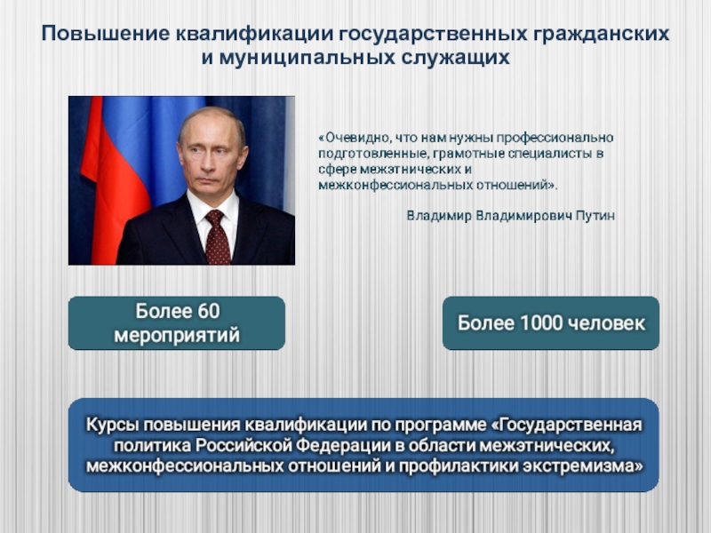 Квалификация госслужащих. Что такое квалификация государственных и муниципальных служащих:.