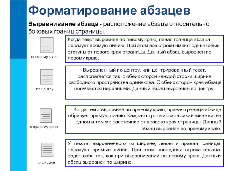 Отступ в презентации