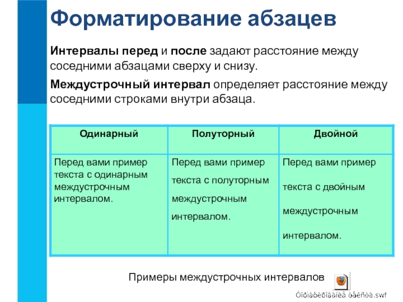 Абзацем называется. Интервал между абзацами перед и после. Интервалы перед и после. Интервал перед и после текста. Интервал это в информатике.