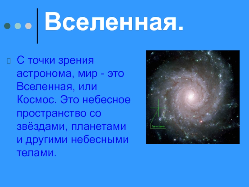 Мир глазами астронома 4 класс проект