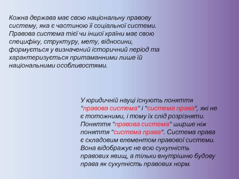 Реферат: Основні правові системи сучасності