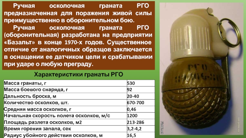 Скорость осколков гранаты. Гранаты РГН РГО ТТХ. Ручная осколочная граната РГО. Радиус разлета убойных осколков гранаты РГО. ТТХ ручных гранат РГО.