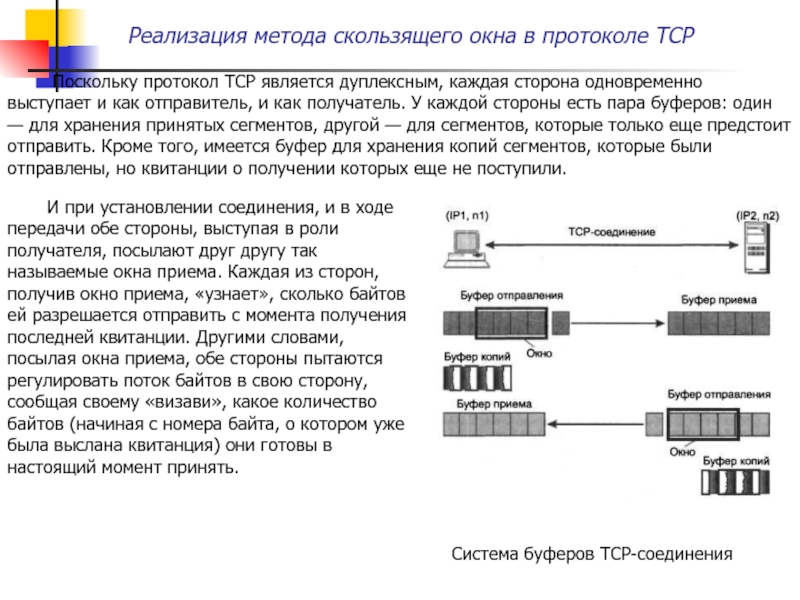 Tcp соединение. Протокол скользящего окна. TCP протокол скользящее окно. TCP разрыв соединения.