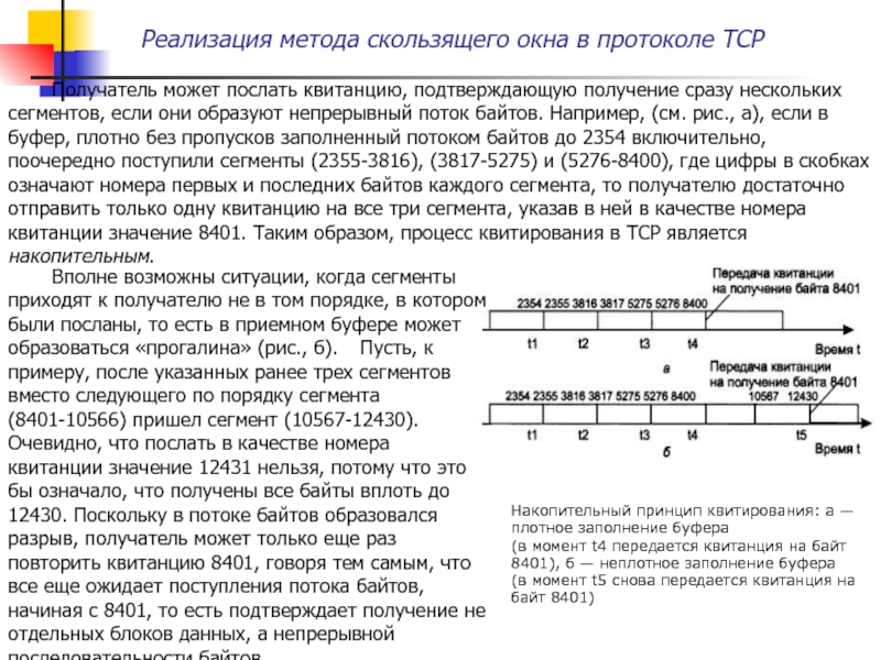 Получатель вправе. Алгоритм скользящего окна. Классы байтовых потоков. Алгоритм скользящего окна в протоколе. Пример использования потока байтов.