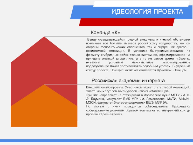 Ввиду сложившихся. Идеология проекта. Проект на тему идеологии. Контур для проекта.