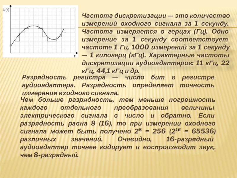 Единица измерения частоты дискретизации звука