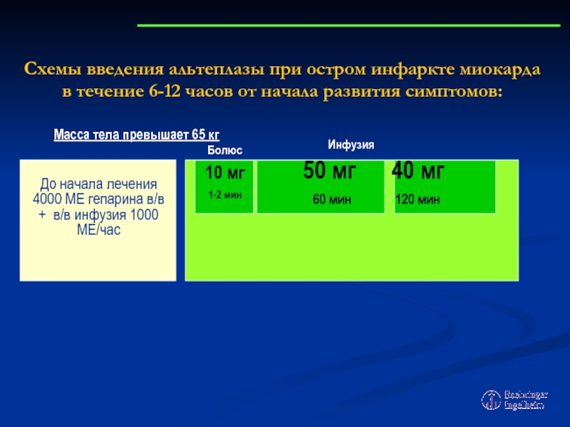 Фортелизин схема тромболизиса