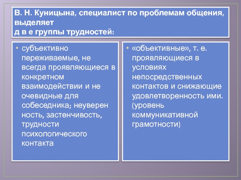 Субъективно переживаемые взаимосвязи. Субъективные трудности в общения. Группы трудностей. Субъективные и объективные трудности туризма.