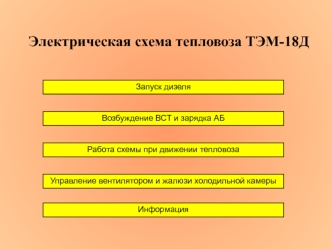 Электрическая схема тепловоза ТЭМ-18Д